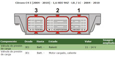 Esquema Compresor