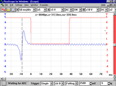 Oscilograma comprobando punto de ajuste