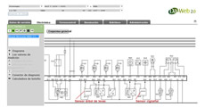 Esquema general captador del árbol de levas y del cigüeñal.