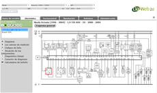 MIAC CDP +