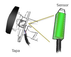 Sensor tapa depósito