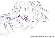 Conmutador presencia carburante