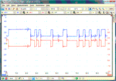 Modulo PICO de 4 canales