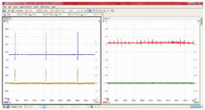 PicoDiagnostics