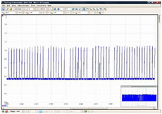 PicoDiagnostics