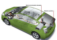 Sistema de baterías del Toyota Prius