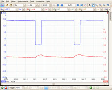 Captura del solenoide de control de presión