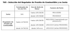 TD5 Selección del regulador de presión de combustible y su junta