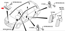 Ubicación del sensor impacto