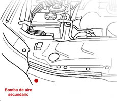 Bomba de aire secundario