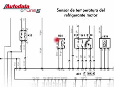 	Partes del sistema de aditivo