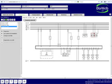 Unidad de control motor