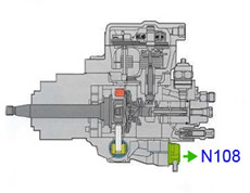 Unidad de control motor