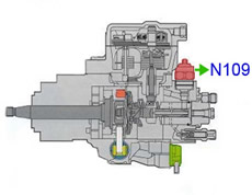 Unidad de control motor