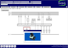 Unidad de control motor