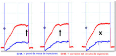 Despiece del potenciómetro