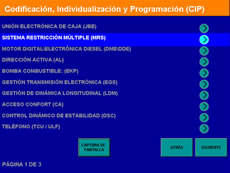 MIAC CDP +