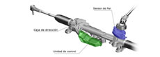 Conexíon OBD