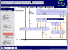 Conexíon OBD